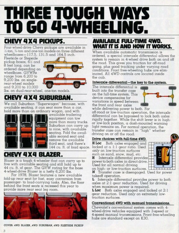 1978 Chevrolet 4-Wheelers Brochure Page 4